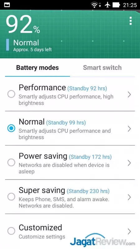 Review Smartphone Android: Asus Zenfone 2 Laser (ZE500KL) 8 Power Management