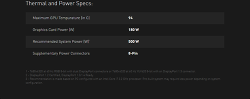 GeForce GTX 1080 Spec 04