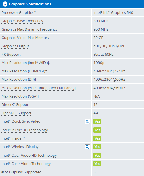 Intel NUC6i5SYH Iris Graphics 540