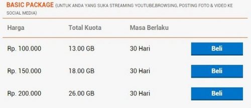 5 Paket Data 4G LTE Untuk Menemani Selama Libur Lebaran 12 Bonus Bolt 01