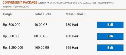 5 Paket Data 4G LTE Untuk Menemani Selama Libur Lebaran 13 Bonus Bolt 02