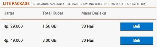 5 Paket Data 4G LTE Untuk Menemani Selama Libur Lebaran 11 Lite Package