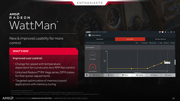 Tweaking GPU Memory Timing di Radeon WattMan (Radeon Software Adrenalin 2019) 3 AMD RS Adrenalin 2019 Edition WattMan 02