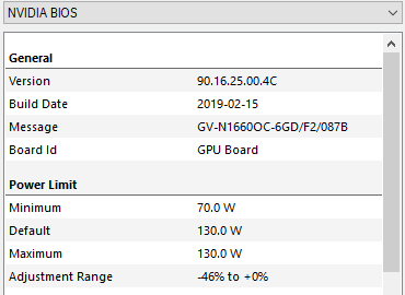 Overclocking Review: Gigabyte GeForce GTX 1660 OC 6G 6 1660 1 Specs2
