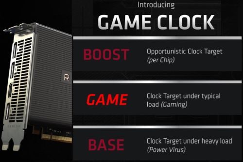 Analisis & Overclocking : SAPPHIRE PULSE RX 5600 XT 6G GDDR6 1 RX5700 8s