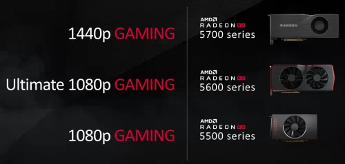 Analisis & Overclocking : SAPPHIRE PULSE RX 5600 XT 6G GDDR6 2 2 Lineup5600