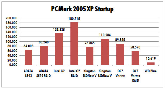 pcmark1