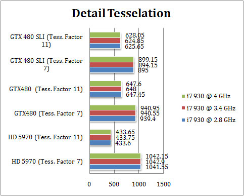 480sli_sdk1 480sli sdk1