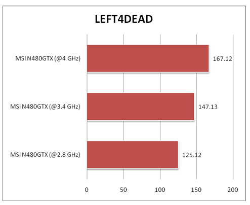 l4d1