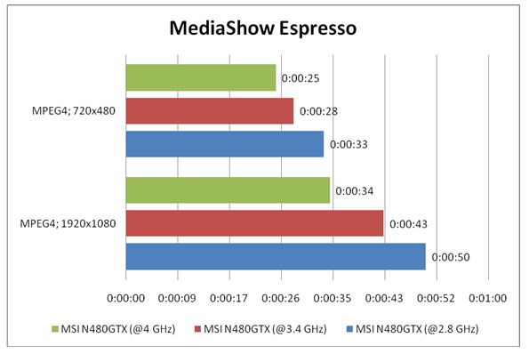 mediaess1