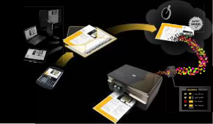 ePrint