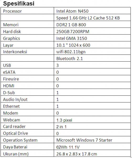 spec1