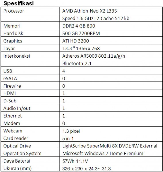 spec2