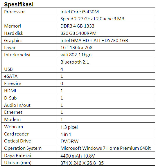 spec3