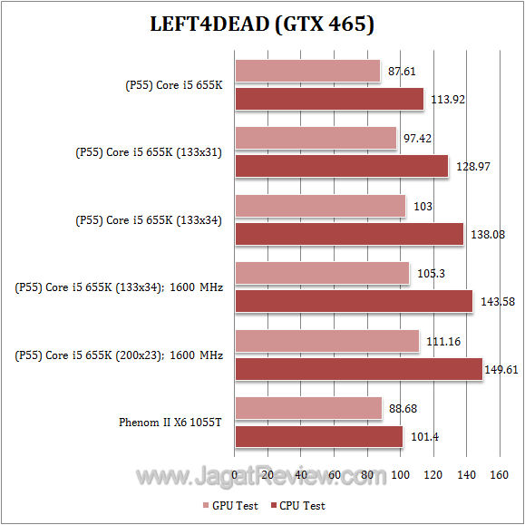 655k l4d 1