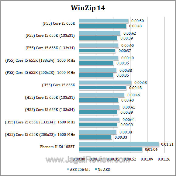 655k winzip