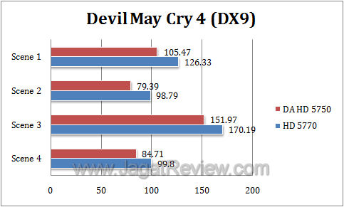 da_dmc41 da dmc41