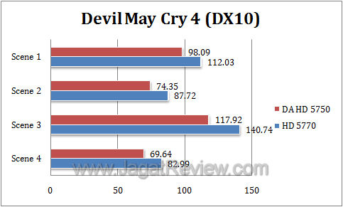 da_dmc42 da dmc42