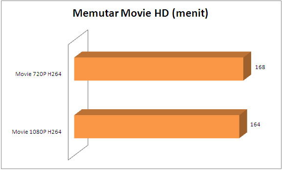 hd movie