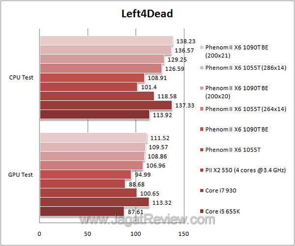 thuban l4d