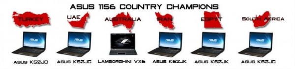 ASUS1156 Country Champions