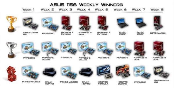 ASUS1156 Weekly Prize