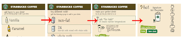 Starbucks making coffee 2