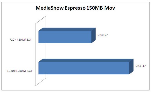 mse4