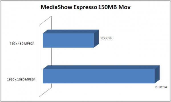 mse6