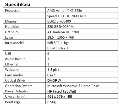 spec4