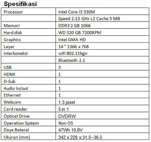spec spec6