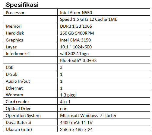 spec7