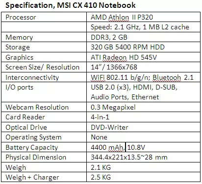 CX410, specs CX410 specs