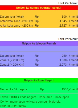 Esia tarif lain