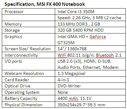 FX400, specs FX400 specs