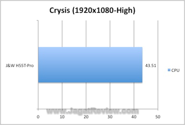 JW H55T Crysis