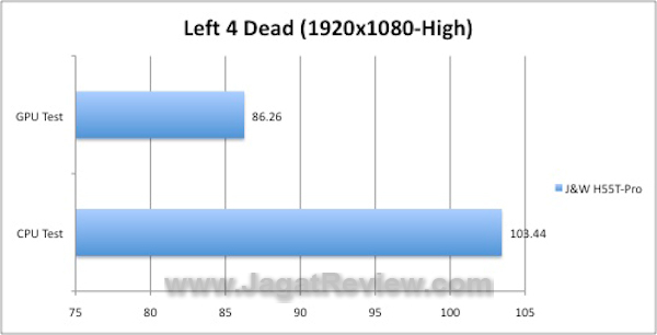 JW H55T L4D