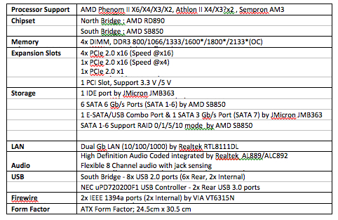 MSI890FXGD70 Tabel Spesifikasi
