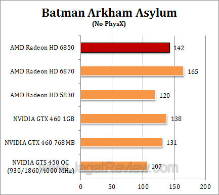 amd hd 6850 2 baa1