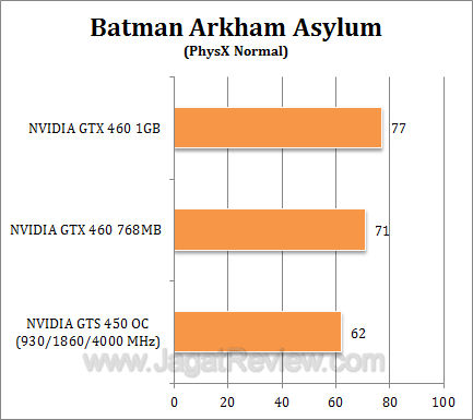 amd hd 6850 2 baa2