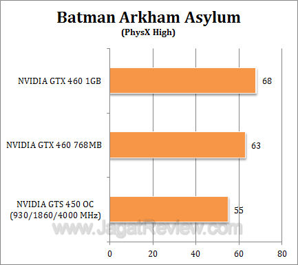 amd hd 6850 2 baa3