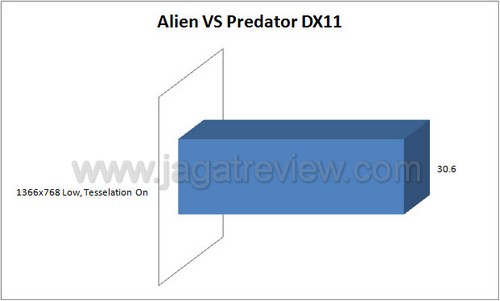avp1