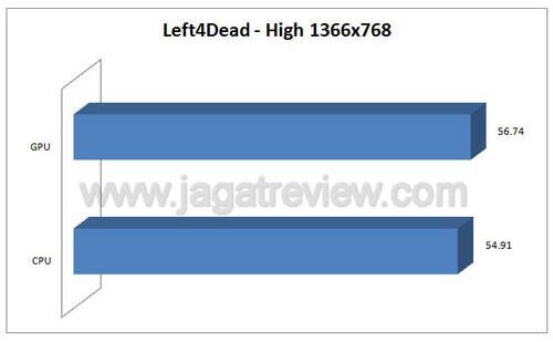 l4d2