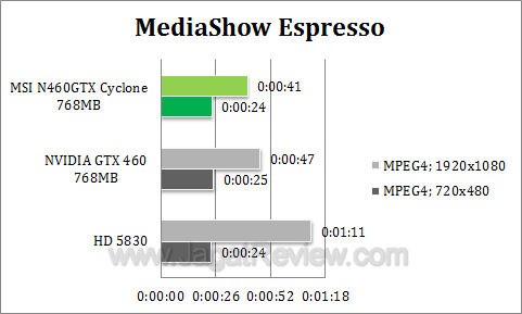 msi 460 768 cyclone mse1 msi 460 768 cyclone mse1