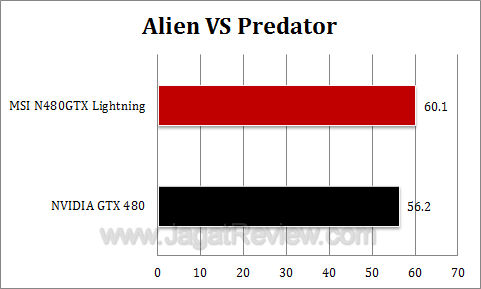 msi gtx 480 lightning avp msi gtx 480 lightning avp
