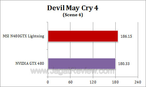msi gtx 480 lightning dmc44