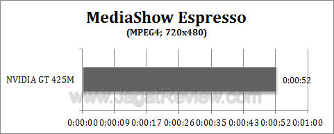 nvidia gt 425m mse2