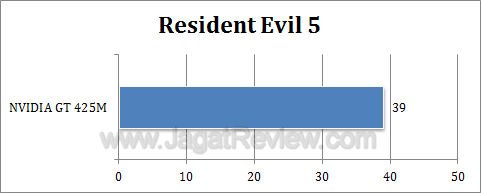 nvidia gt 425m re5