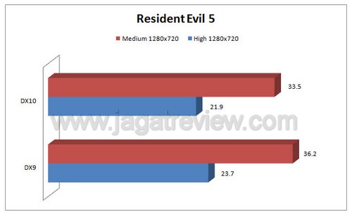 re54