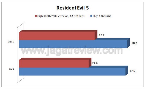 re55